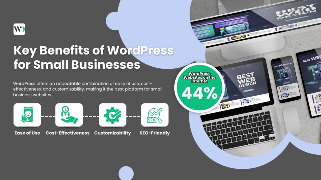 Benefits of WordPress for Small Businesses